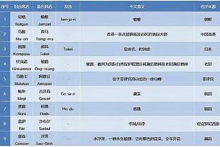 英媒：德泽尔比在布莱顿非常开心，愿意接受续约合同